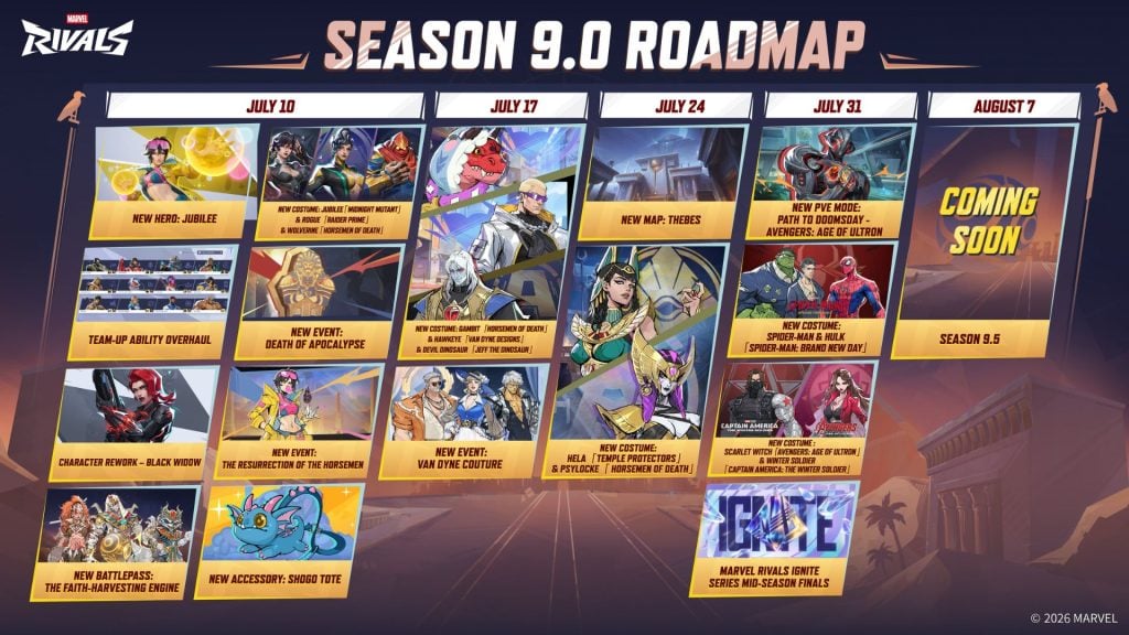 Marvel Rivals Season 9 Roadmap