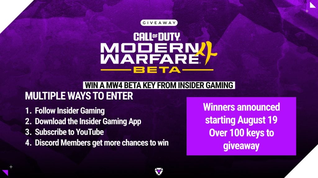 Call of Duty: Modern Warfare 4 béta nyereményjáték