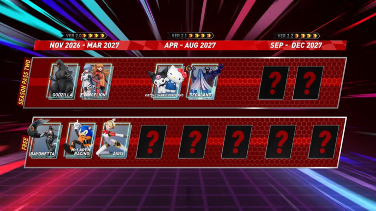 Sonic Racing: CrossWorlds 2. év: Godzilla, Eva és áreső!